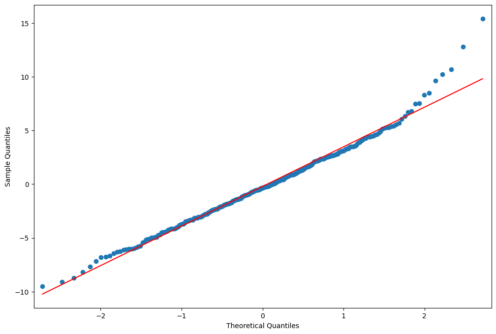 ../../../_images/examples_notebooks_generated_discrete_choice_example_64_0.png