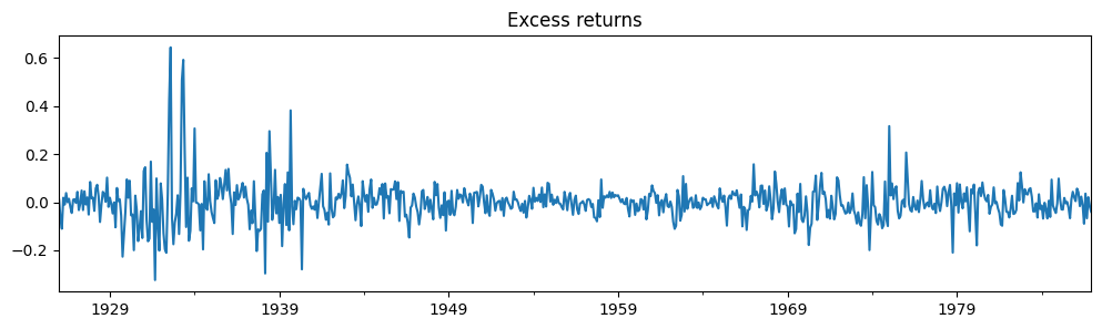 ../../../_images/examples_notebooks_generated_markov_autoregression_12_0.png