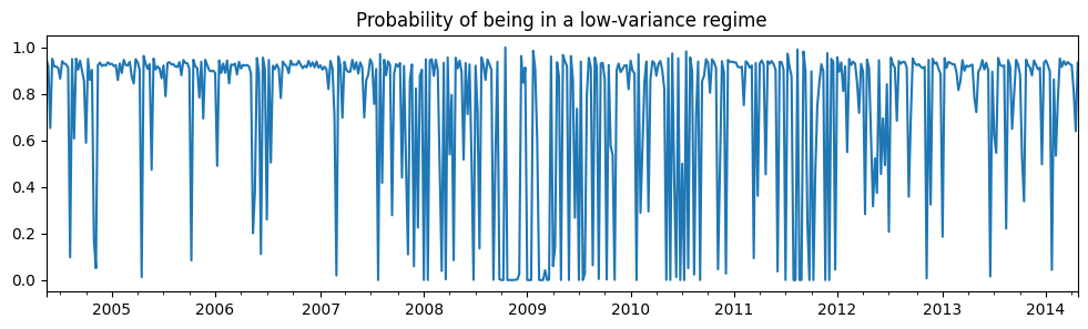 ../../../_images/examples_notebooks_generated_markov_regression_28_1.png