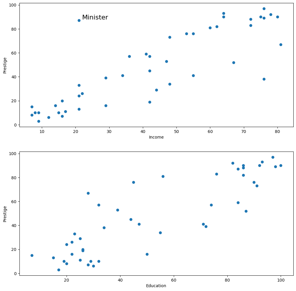 ../../../_images/examples_notebooks_generated_robust_models_1_63_1.png