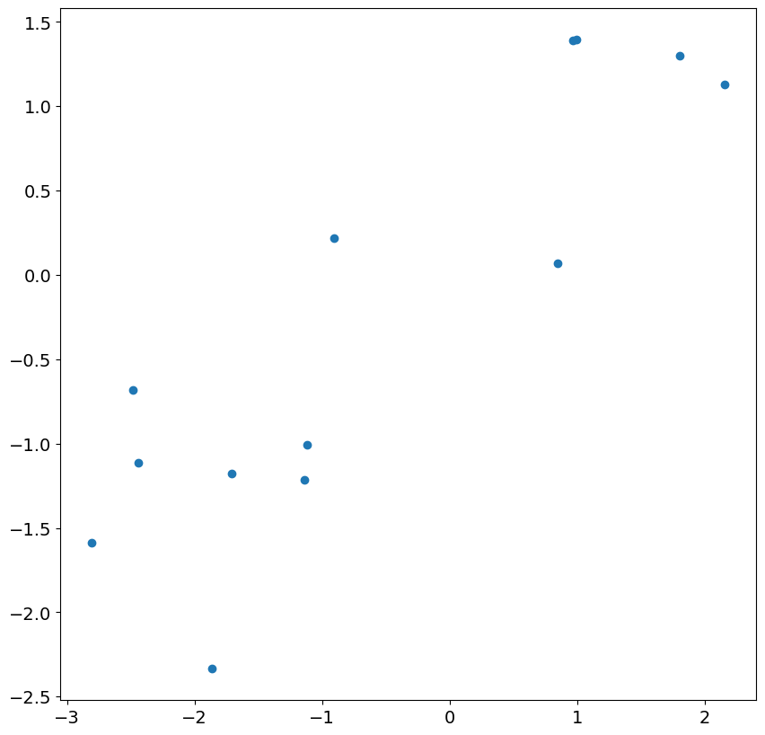 ../../../_images/examples_notebooks_generated_statespace_sarimax_faq_63_0.png