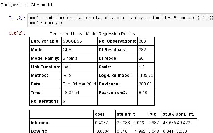 ../_images/glm_formulas.png